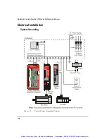 Предварительный просмотр 175 страницы Emerson Control Techniques Epsilon Eb-202 Reference Manual