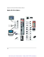 Предварительный просмотр 207 страницы Emerson Control Techniques Epsilon Eb-202 Reference Manual