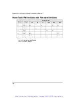 Preview for 215 page of Emerson Control Techniques Epsilon Eb-202 Reference Manual