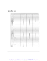 Preview for 237 page of Emerson Control Techniques Epsilon Eb-202 Reference Manual