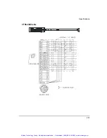 Предварительный просмотр 248 страницы Emerson Control Techniques Epsilon Eb-202 Reference Manual