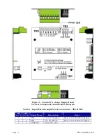 Preview for 11 page of Emerson ControlWave MICRO Product Installation Manual