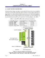 Preview for 13 page of Emerson ControlWave MICRO Product Installation Manual