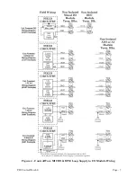 Preview for 16 page of Emerson ControlWave MICRO Product Installation Manual