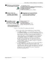 Preview for 15 page of Emerson ControlWave Instruction Manual