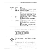 Preview for 37 page of Emerson ControlWave Instruction Manual