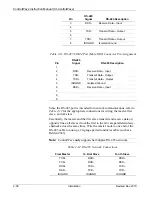 Preview for 44 page of Emerson ControlWave Instruction Manual