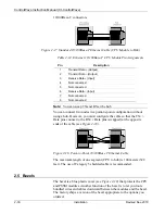 Preview for 46 page of Emerson ControlWave Instruction Manual