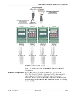 Preview for 59 page of Emerson ControlWave Instruction Manual