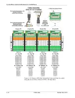 Preview for 60 page of Emerson ControlWave Instruction Manual