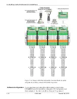 Preview for 64 page of Emerson ControlWave Instruction Manual