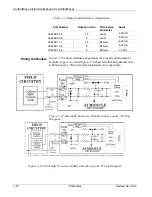 Preview for 68 page of Emerson ControlWave Instruction Manual