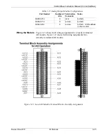 Preview for 73 page of Emerson ControlWave Instruction Manual