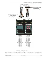 Preview for 81 page of Emerson ControlWave Instruction Manual