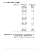 Preview for 92 page of Emerson ControlWave Instruction Manual