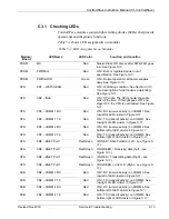 Preview for 113 page of Emerson ControlWave Instruction Manual