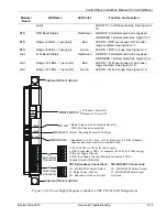 Preview for 115 page of Emerson ControlWave Instruction Manual