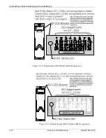 Preview for 118 page of Emerson ControlWave Instruction Manual