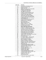 Preview for 123 page of Emerson ControlWave Instruction Manual