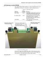 Preview for 145 page of Emerson ControlWave Instruction Manual