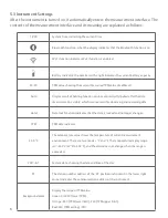 Preview for 10 page of Emerson Cooper-Atkins 20900 Instruction Manual