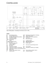 Preview for 25 page of Emerson Copeland 4MI-30X Application Manuallines