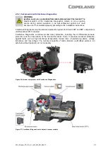 Preview for 26 page of Emerson Copeland 4MI-30X Application Manuallines