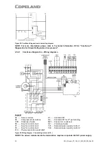 Preview for 27 page of Emerson Copeland 4MI-30X Application Manuallines