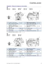 Preview for 42 page of Emerson Copeland 4MI-30X Application Manuallines