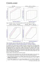 Preview for 9 page of Emerson Copeland 4MSL-03 Application Manuallines