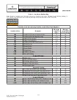 Preview for 10 page of Emerson CopeLand CoreSense 571-0064-05 Application Engineering Bulletin