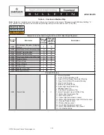 Preview for 10 page of Emerson Copeland CoreSense 571-0065-05 Bulletin