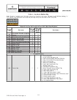 Предварительный просмотр 10 страницы Emerson Copeland CoreSense 571-0065-05 Bulletin