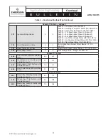 Предварительный просмотр 11 страницы Emerson Copeland CoreSense 571-0065-05 Bulletin