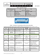 Preview for 14 page of Emerson Copeland CoreSense 571-0065-05 Bulletin