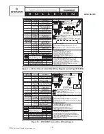 Предварительный просмотр 16 страницы Emerson Copeland CoreSense 571-0065-05 Bulletin