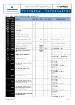 Preview for 11 page of Emerson Copeland CORESENSE Technical Information