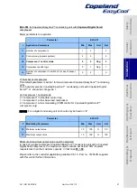 Preview for 27 page of Emerson Copeland EazyCool OL-09-TFD Application Manuallines