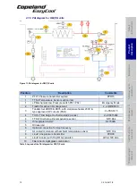 Preview for 15 page of Emerson Copeland EazyCool OL 501 Series Application Manuallines