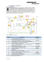 Предварительный просмотр 16 страницы Emerson Copeland EazyCool OL 501 Series Application Manuallines