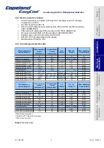 Preview for 18 page of Emerson Copeland EazyCool OLQ-24V-Nxx-TWD Series Application Manuallines