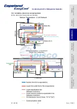 Preview for 22 page of Emerson Copeland EazyCool OLQ-24V-Nxx-TWD Series Application Manuallines