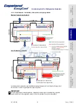 Preview for 26 page of Emerson Copeland EazyCool OLQ-24V-Nxx-TWD Series Application Manuallines