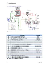 Preview for 15 page of Emerson Copeland Eazycool OLTE-82D-TFD Application Manuallines