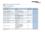 Preview for 50 page of Emerson Copeland EazyCool ZX Series Application Manuallines