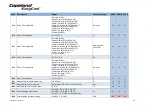 Preview for 51 page of Emerson Copeland EazyCool ZX Series Application Manuallines