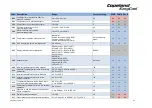 Preview for 52 page of Emerson Copeland EazyCool ZX Series Application Manuallines