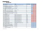 Preview for 53 page of Emerson Copeland EazyCool ZX Series Application Manuallines