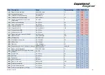 Preview for 64 page of Emerson Copeland EazyCool ZX Series Application Manuallines