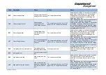 Preview for 70 page of Emerson Copeland EazyCool ZX Series Application Manuallines